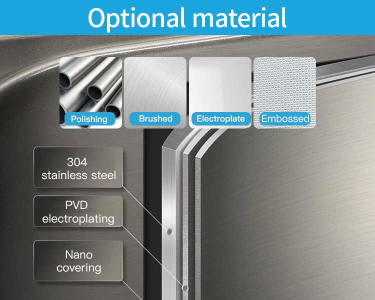 Understanding Electroplating: Why Your Kitchen Sink Deserves a Pearl Sand